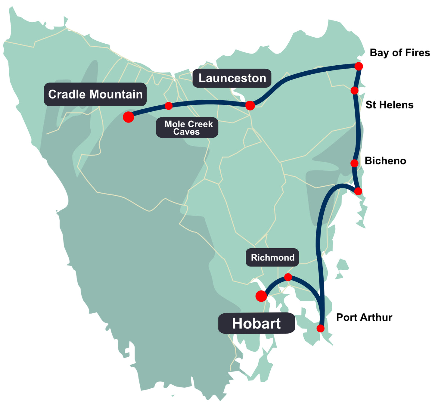 Fun Tassie Tours